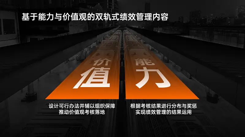我花了2个小时，帮读者修改了一份职场培训类PPT，免费下载！