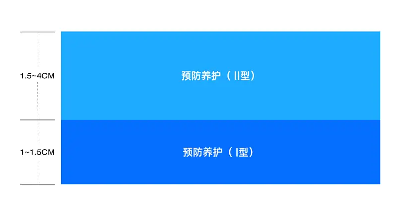 我花3个小时，为读者修改一份工作汇报PPT，最后一页令人头秃！