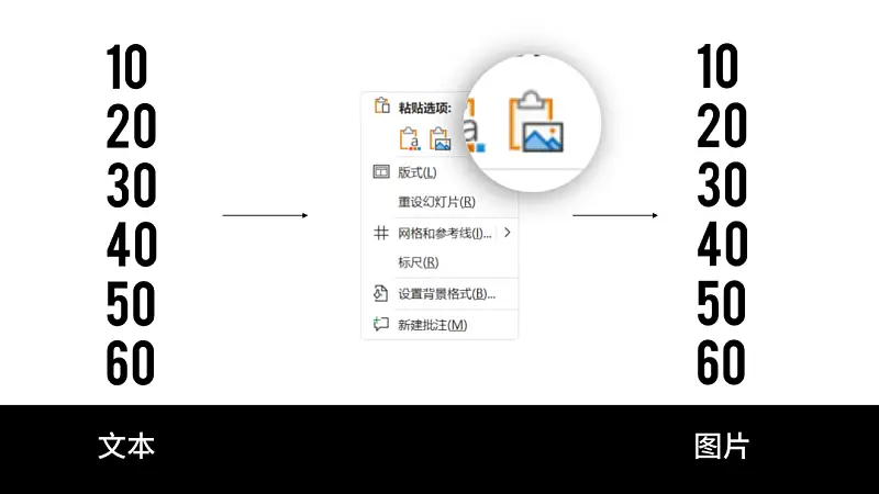 让学术型PPT更出彩，强烈安利这个基础动画，文末有福利！