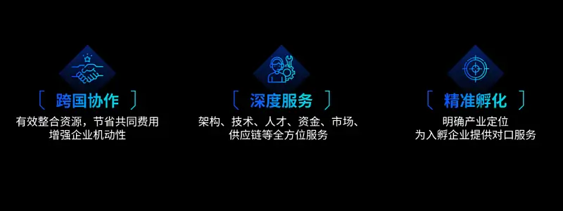我為客戶做了兩頁PPT，這里有一份完整的思路拆解全過程！