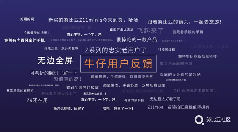 PPT用户评价页还在傻傻堆文字？这两个超实用的排版公式，你一定要知道！