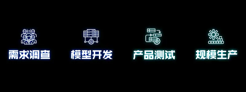 我為客戶做了兩頁PPT，這里有一份完整的思路拆解全過程！