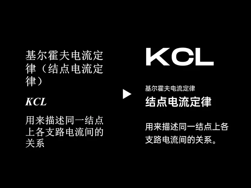我花了50分，帮一名老师修改了份4:3的PPT！同事：还能这样！