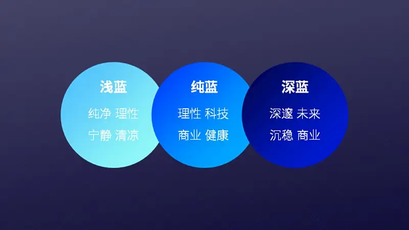 辛苦做的PPT，却被领导说LOW？这3个设计方法请收下！