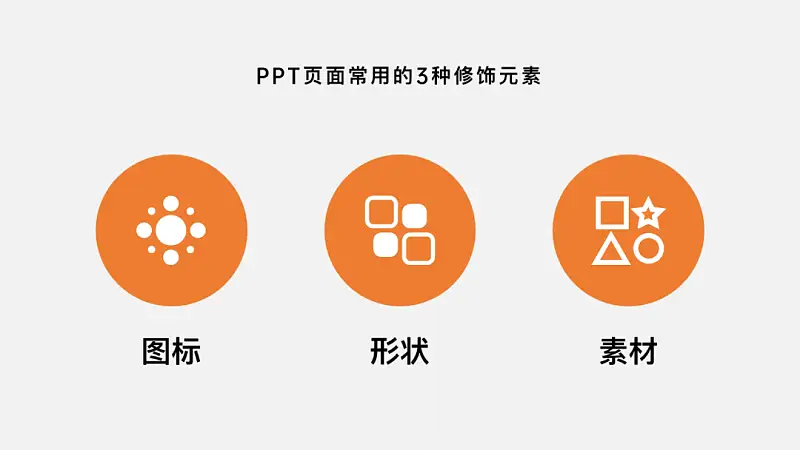 PPT頁面太單調(diào)？大牌設(shè)計都在用的「點綴法」，了解一下~