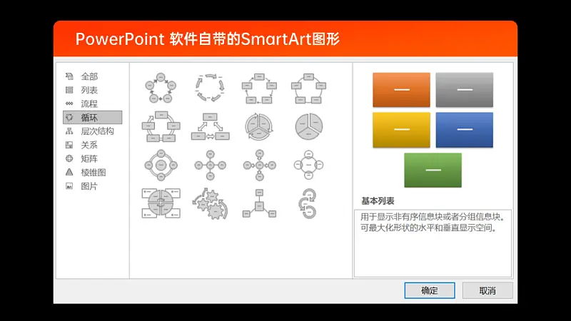 高通的这页PPT是怎么做出来的？这4种方法，你一定要知道！