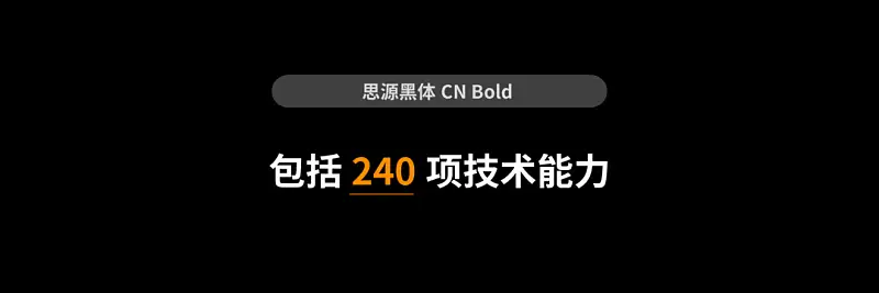 每次做PPT都不知該怎么選字體？6種萬能字體搭配組合送你