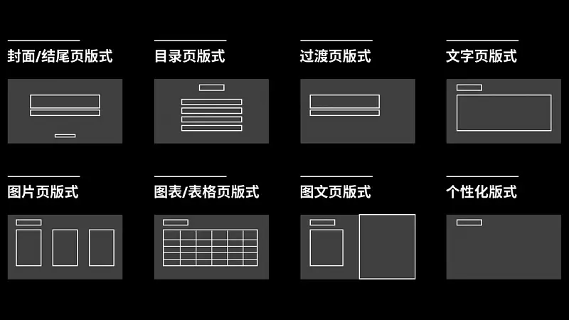和一位读者聊了60分钟，竟帮他靠PPT模板挣了一笔外快！