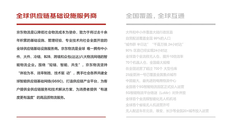 我为京东，修改了一份文字超多的PPT！同事：只有它家能驾驭！