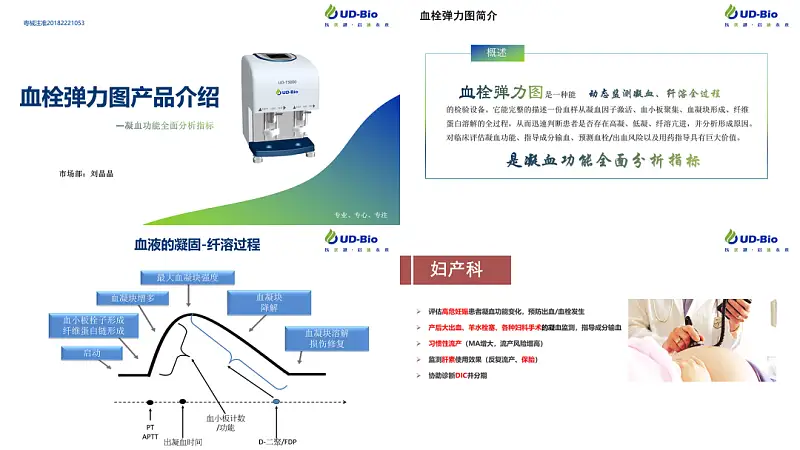 我花了60分鐘，為讀者修改了一份產(chǎn)品介紹類(lèi)PPT！