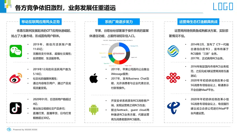 我花了30分钟，帮读者修改了一份内容超超超多的职场PPT！