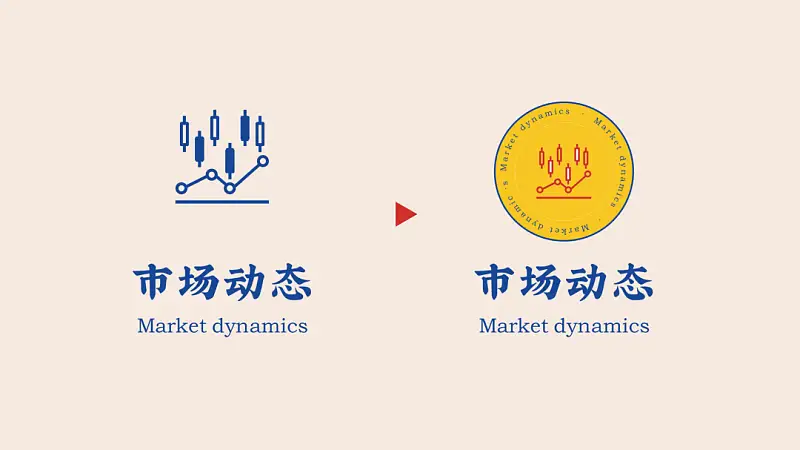 看了喜茶的海报，我做了一份港风浓浓的PPT！女同事：爱了！