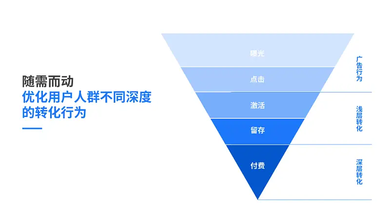 “大神，這份24頁(yè)的PPT，領(lǐng)導(dǎo)沒(méi)給圖要怎么做才好看？”