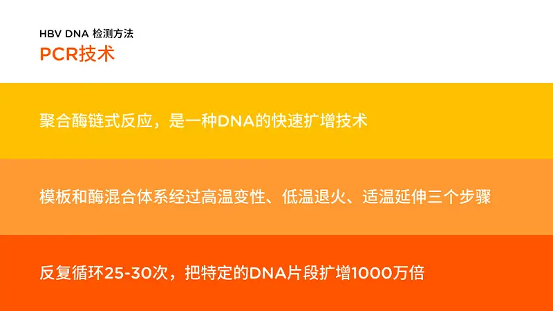 有哪些很簡單，但卻能讓PPT排版大不一樣的方法？