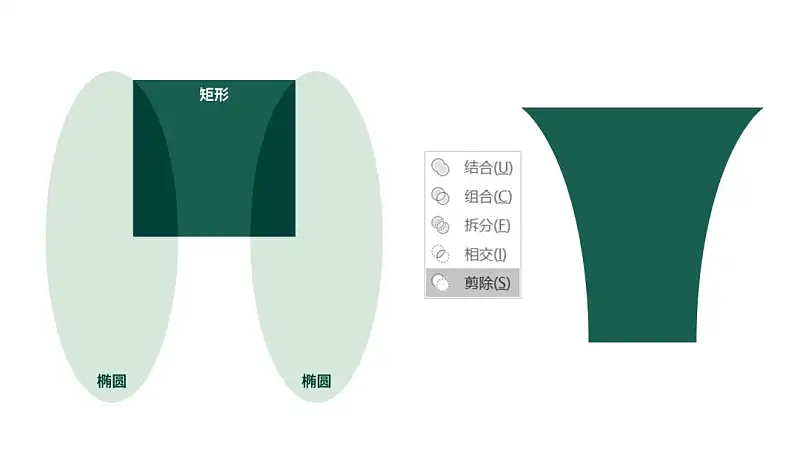 浅色背景PPT太难搞？手把手教你修改一份工作型幻灯片！