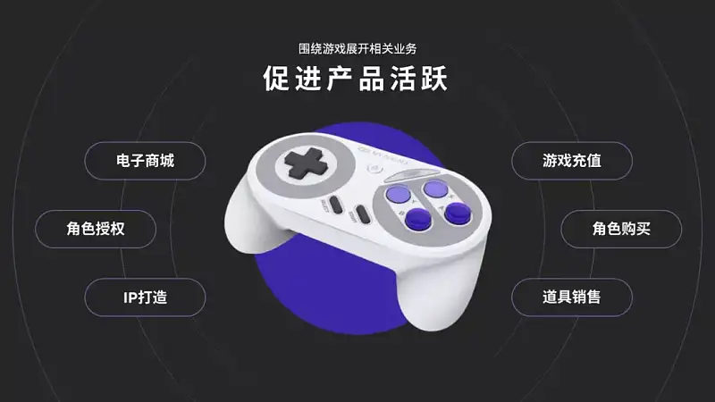 这7个小众但实用的PPT图库网站，你一定要收藏！