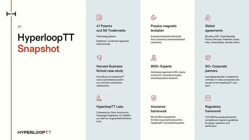 全球顶尖设计公司做的PPT长什么样？这些最新作品让我大开眼界！
