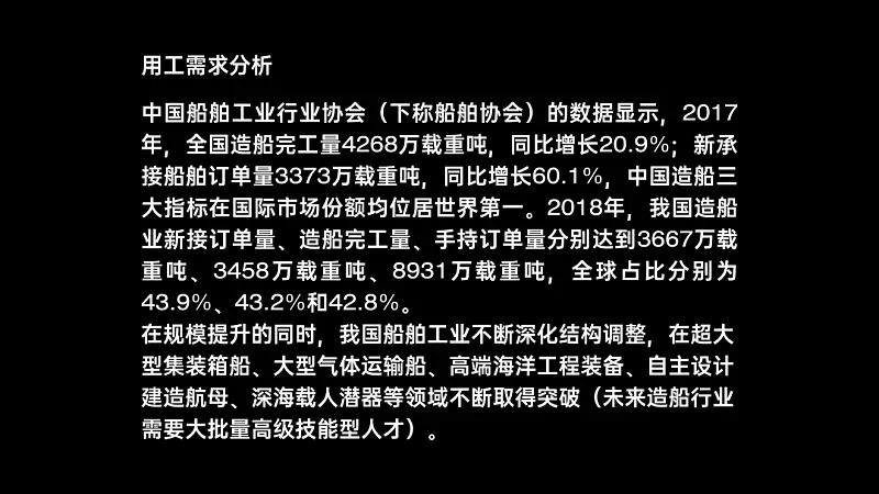 信息提炼只会删字？把600字文档做成PPT，这个方法你一定要知道！