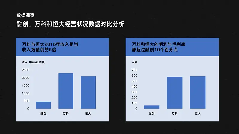 大神，万科这张超质感的海报怎么做的？一个PPT小技能搞定！