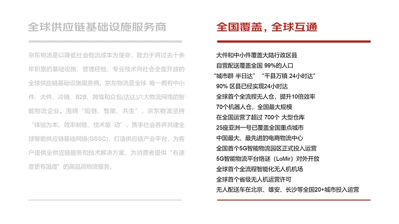 我为京东，修改了一份文字超多的PPT！同事：只有它家能驾驭！
