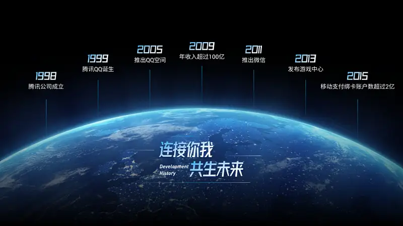 PPT大神和小白如何区分？这3个图片设计创意一眼暴露！