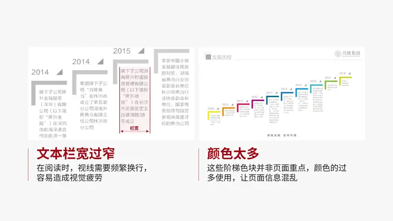 太难了！不用一张图片，我为读者修改了一份职场PPT