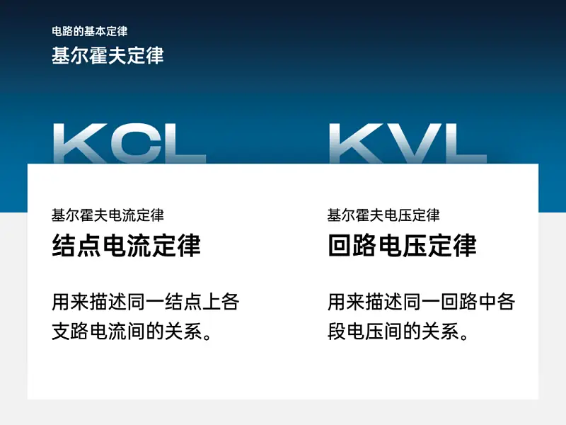 我花了50分，帮一名老师修改了份4:3的PPT！同事：还能这样！