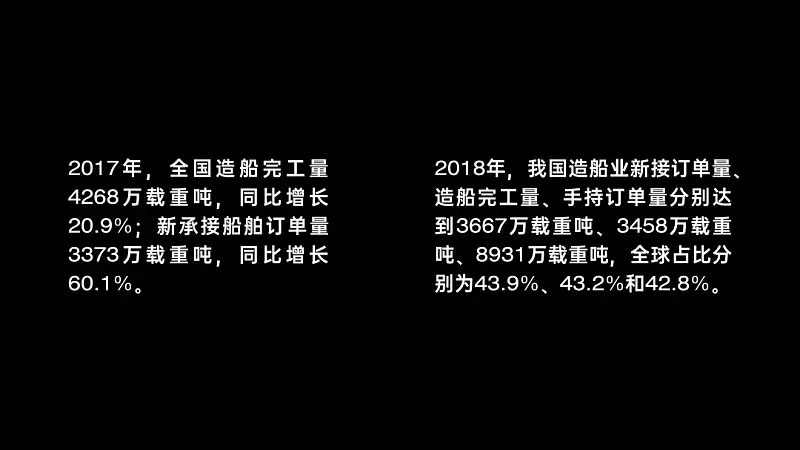 信息提炼只会删字？把600字文档做成PPT，这个方法你一定要知道！