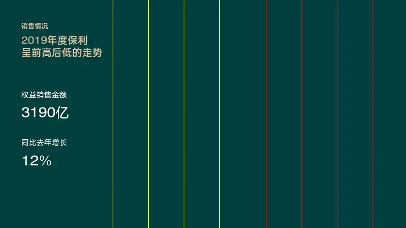 我还原了Youtube上，播放量超百万的PPT动画！同事：绝了