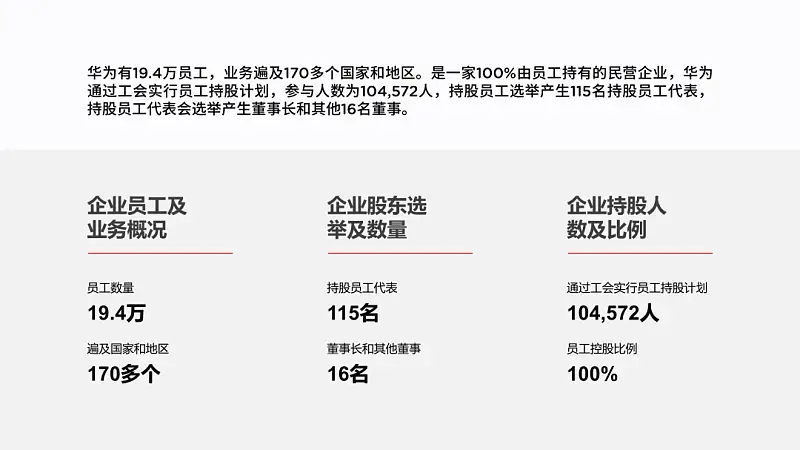 大多数人都不注意的PPT细节！这才是阴影的正确打开方式