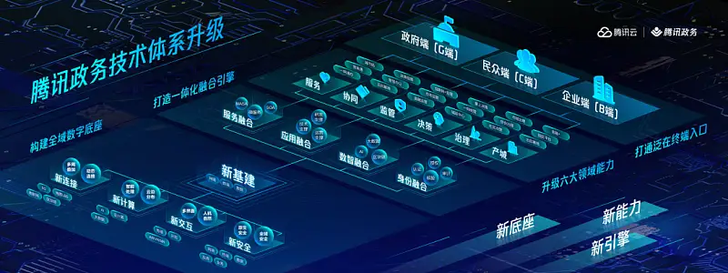 我为京东，修改了一份文字超多的PPT！同事：只有它家能驾驭！