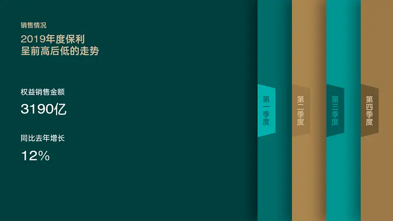 我还原了Youtube上，播放量超百万的PPT动画！同事：绝了