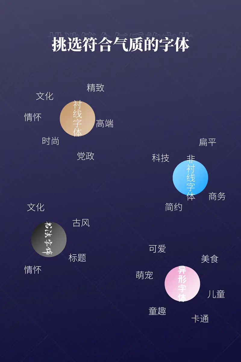 辛苦做的PPT，却被领导说LOW？这3个设计方法请收下！