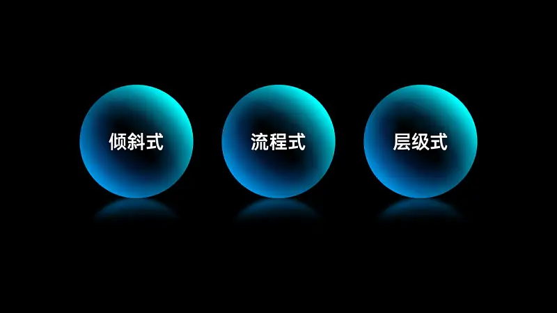 一见到PPT架构图就头秃？手把手教你搞定腾讯都在用的页面！