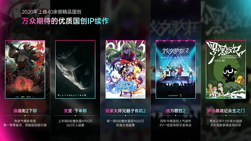 我为B站做了一份PPT！同事：还能这么高级！