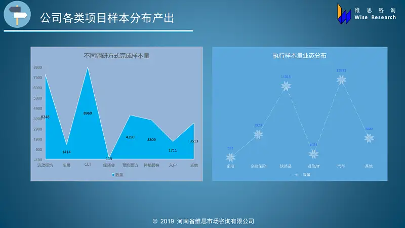 一键生成高级感PPT配色！Adobe家的这款免费网站，太爱了！