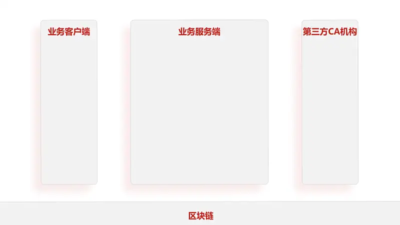 我为京东，修改了一份文字超多的PPT！同事：只有它家能驾驭！