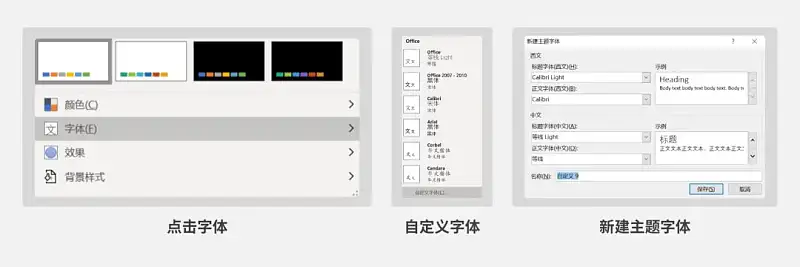 每次做PPT都不知该怎么选字体？6种万能字体搭配组合送你