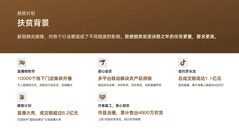 我帮一位学生修改了一份很实用的PPT，建议收藏！