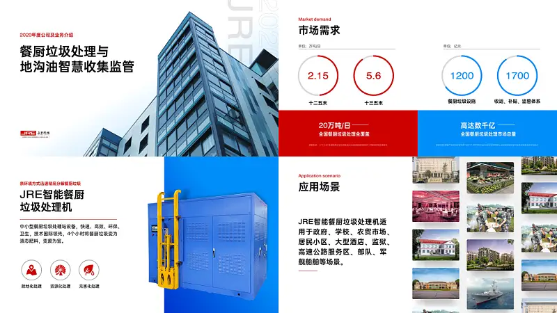 这个全球顶级的PPT设计公司，又出新作品了！同事：挖到宝了！