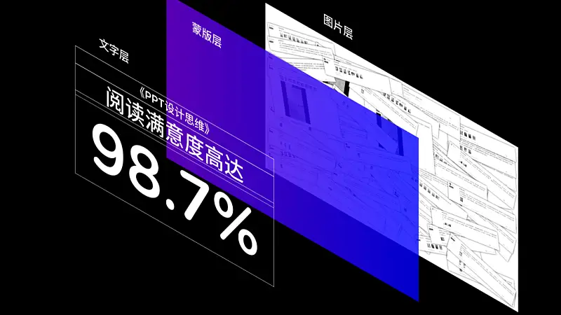 PPT用户评价页还在傻傻堆文字？这两个超实用的排版公式，你一定要知道！