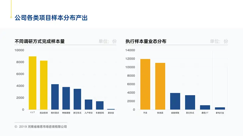 一鍵生成高級感PPT配色！Adobe家的這款免費(fèi)網(wǎng)站，太愛了！