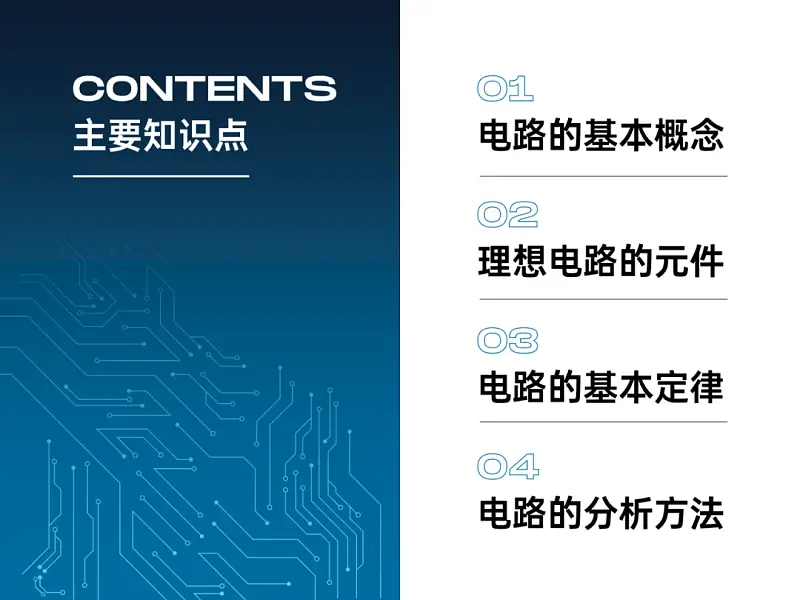我花了50分，帮一名老师修改了份4:3的PPT！同事：还能这样！