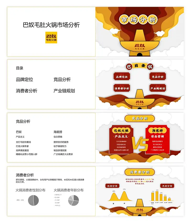 创意十足的剪纸风PPT怎么做？这里有一份完整的作品复盘