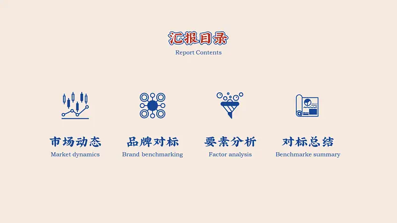 看了喜茶的海报，我做了一份港风浓浓的PPT！女同事：爱了！