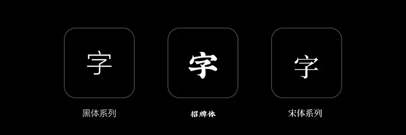 每次做PPT都不知该怎么选字体？6种万能字体搭配组合送你
