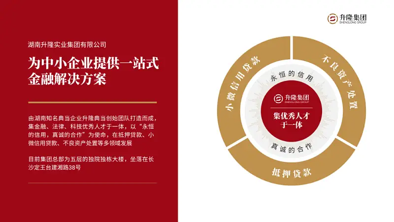 太难了！不用一张图片，我为读者修改了一份职场PPT