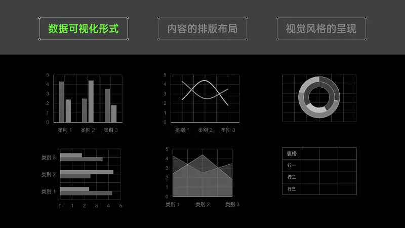 在线摆摊儿，手把手教你用PPT搞定炫酷的数据大屏！