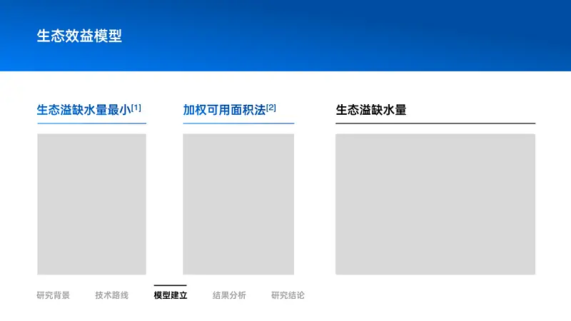 我帮一位学生修改了一份PPT！免费分享给你！