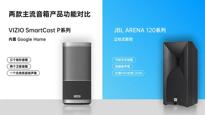 PPT中这个被忽视的「透明度」功能，竟然还能这么玩？！
